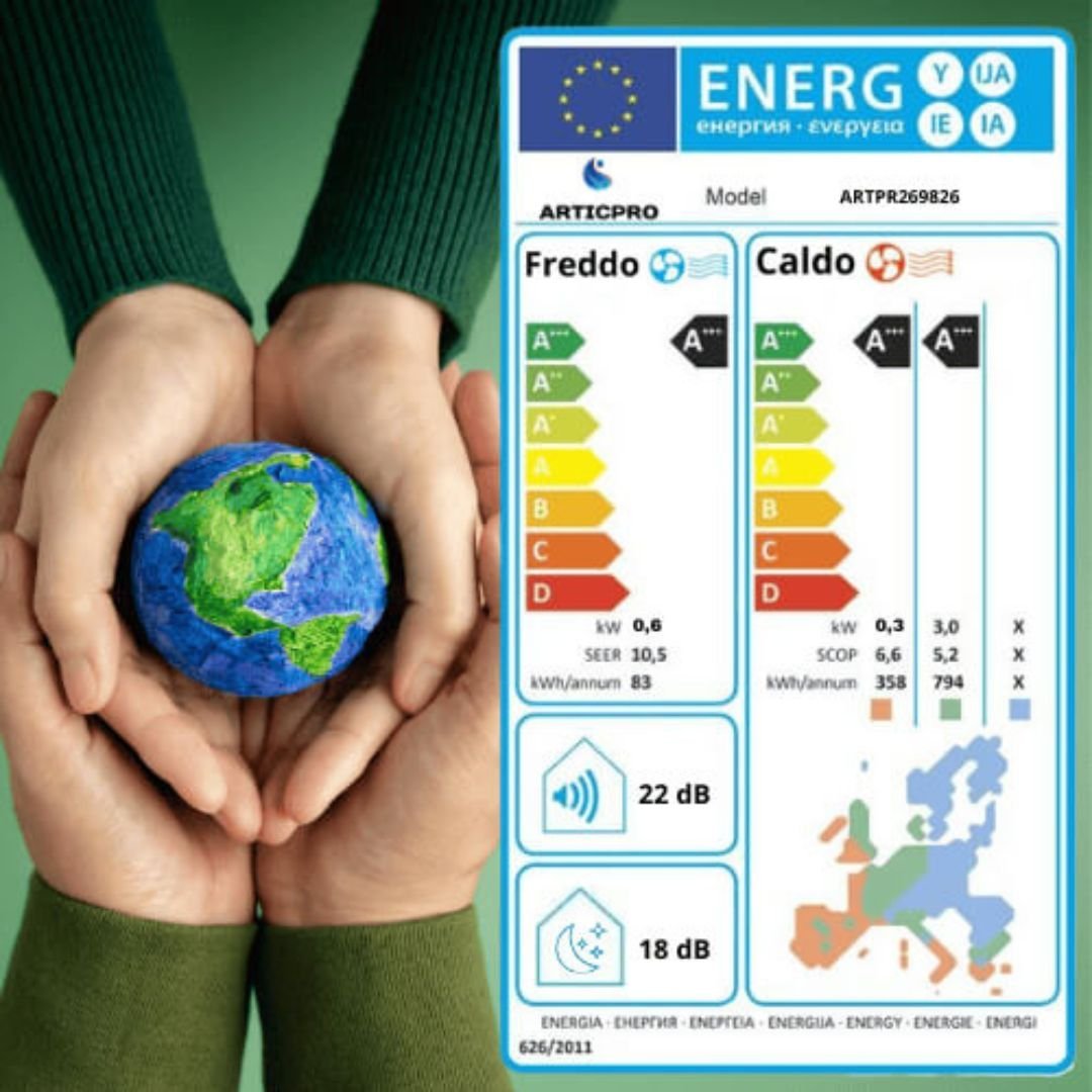 Energiatakarékosság